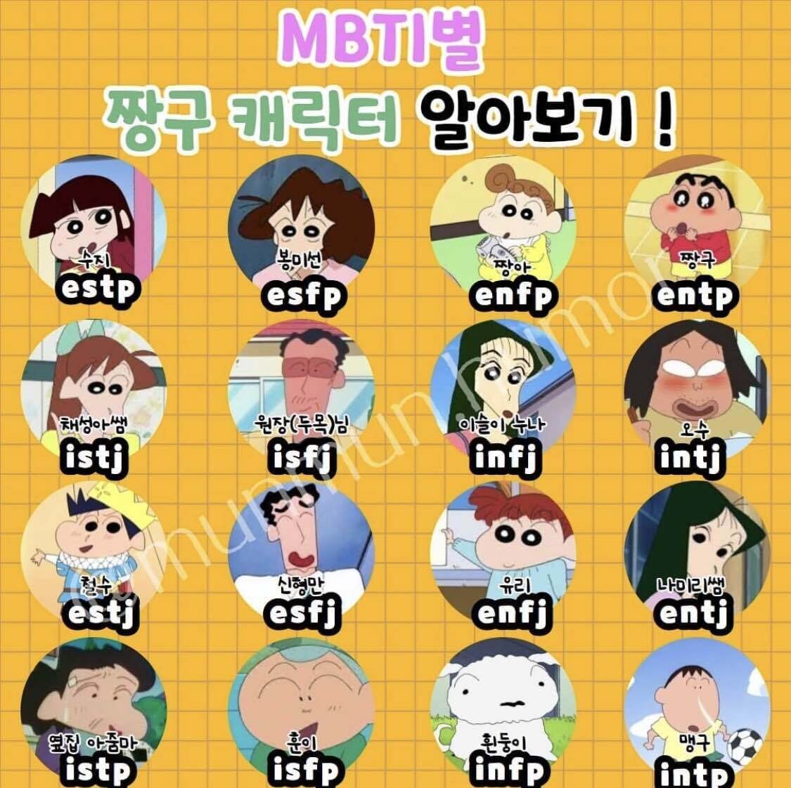 mbti 별 짱구 캐릭터 알아보기
